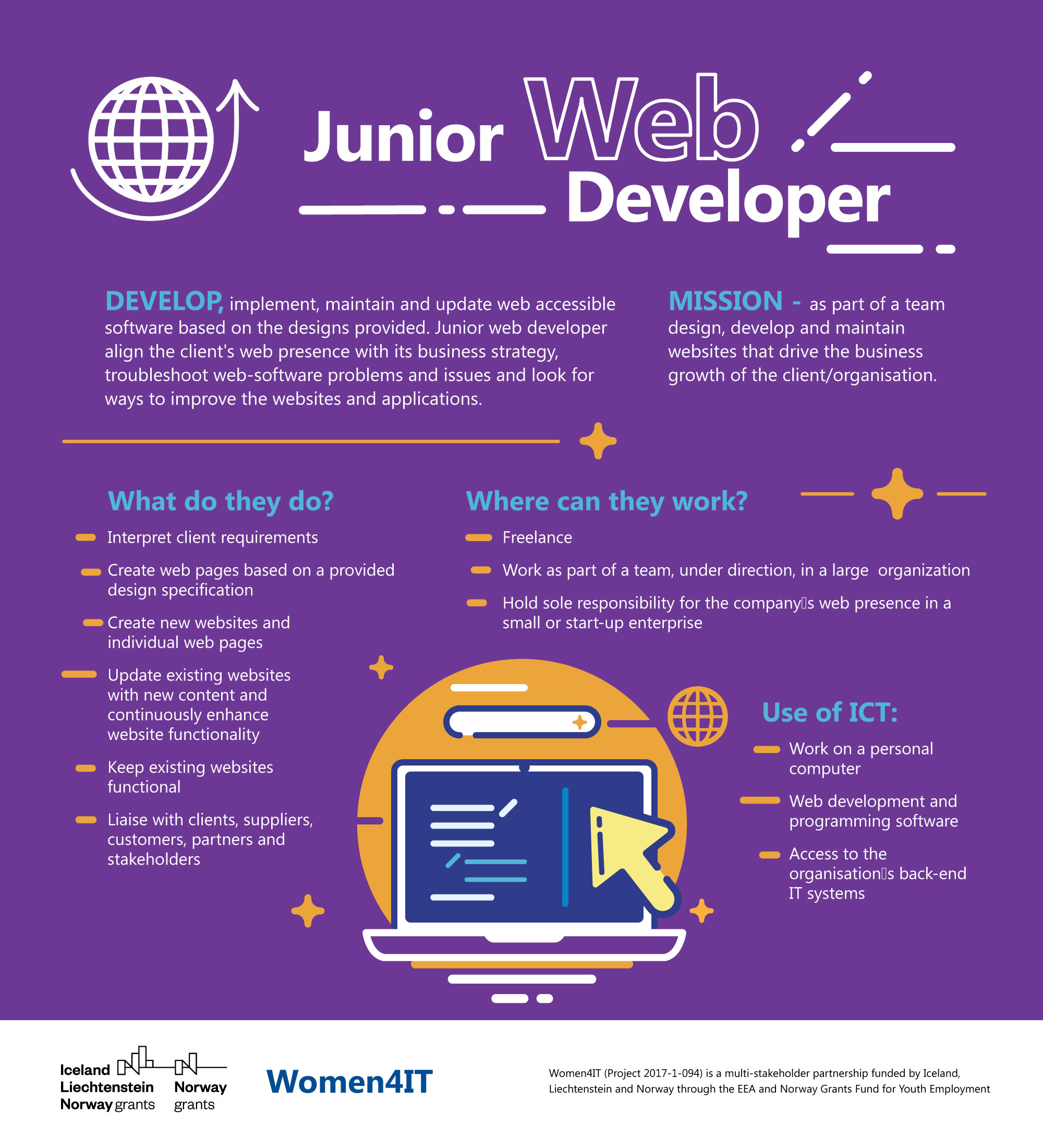 Junior web design jobs hertfordshire